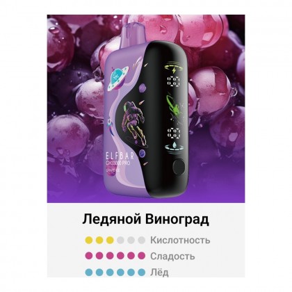 Elf Bar GH33000 Pro Grape Ice