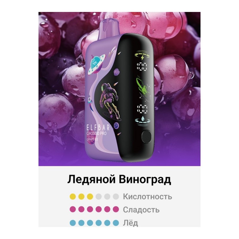 Elf Bar GH33000 Pro Grape Ice