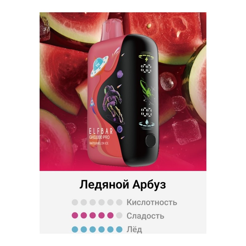 Elf Bar GH33000 Pro Watermelon Ice